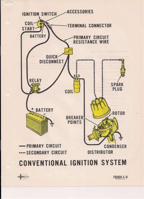 69 mustang engine wiring diagram 